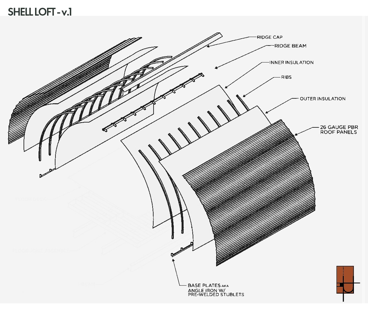 Exploded assembly diagram of the Shell Loft shell showing base plates, ribs, ridge beam, insulation layers and steel roof panels.